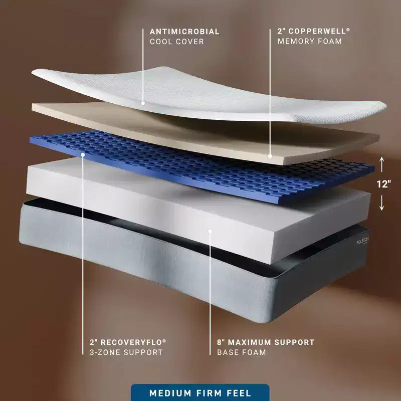 Matelas en mousse à mémoire de forme au gel blanc, 30 cm, 1 personne
