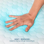Matelas en mousse à mémoire de forme au gel blanc, 30 cm, 1 personne